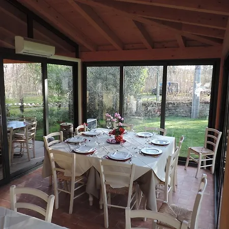 Il Poderetto